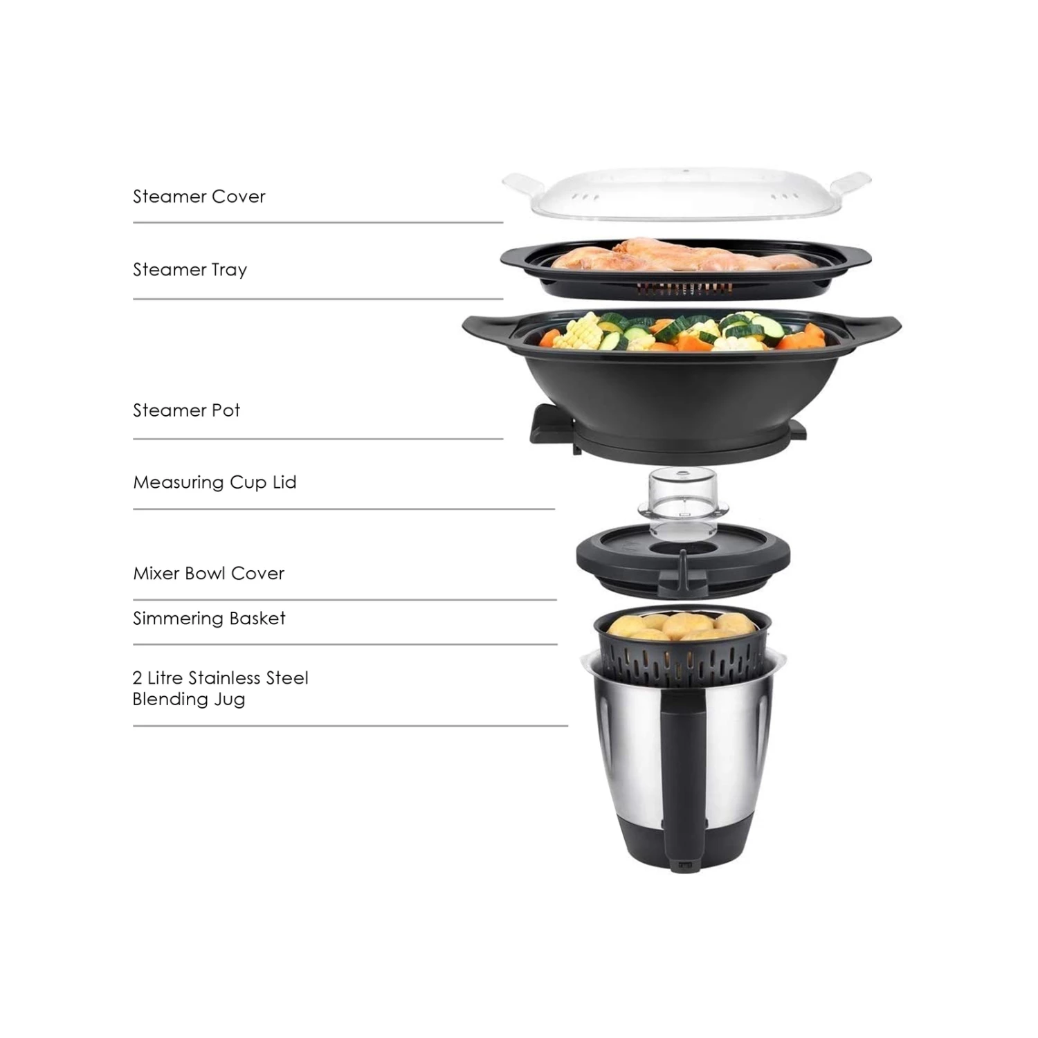 Brand new โ๏ธ Australia Sale - TODO 1800W 2L Multifunction Food Processor Thermo Cooker Stainless Steel Jug White ๐ 4 Brand new โ๏ธ Australia Sale - TODO 1800W 2L Multifunction Food Processor Thermo Cooker Stainless Steel Jug White ๐ - Image 4