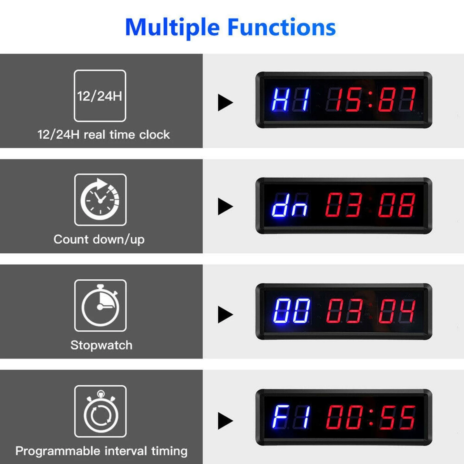 Best reviews of ๐ TODO Digital LED Countdown Timer With Remote Black - To Australia ๐ 5 Best reviews of ๐ TODO Digital LED Countdown Timer With Remote Black - To Australia ๐ - Image 5
