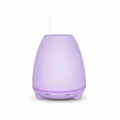 Budget 😉 Australia Only - TODO 100ml Humidifier Aromatherapy Diffuser W/ LED Light Essential Oil White 👏 6 Budget 😉 Australia Only - TODO 100ml Humidifier Aromatherapy Diffuser W/ LED Light Essential Oil White 👏 -Todo Online Shop 512ae5da07ef4942b1cf33d46cc54517