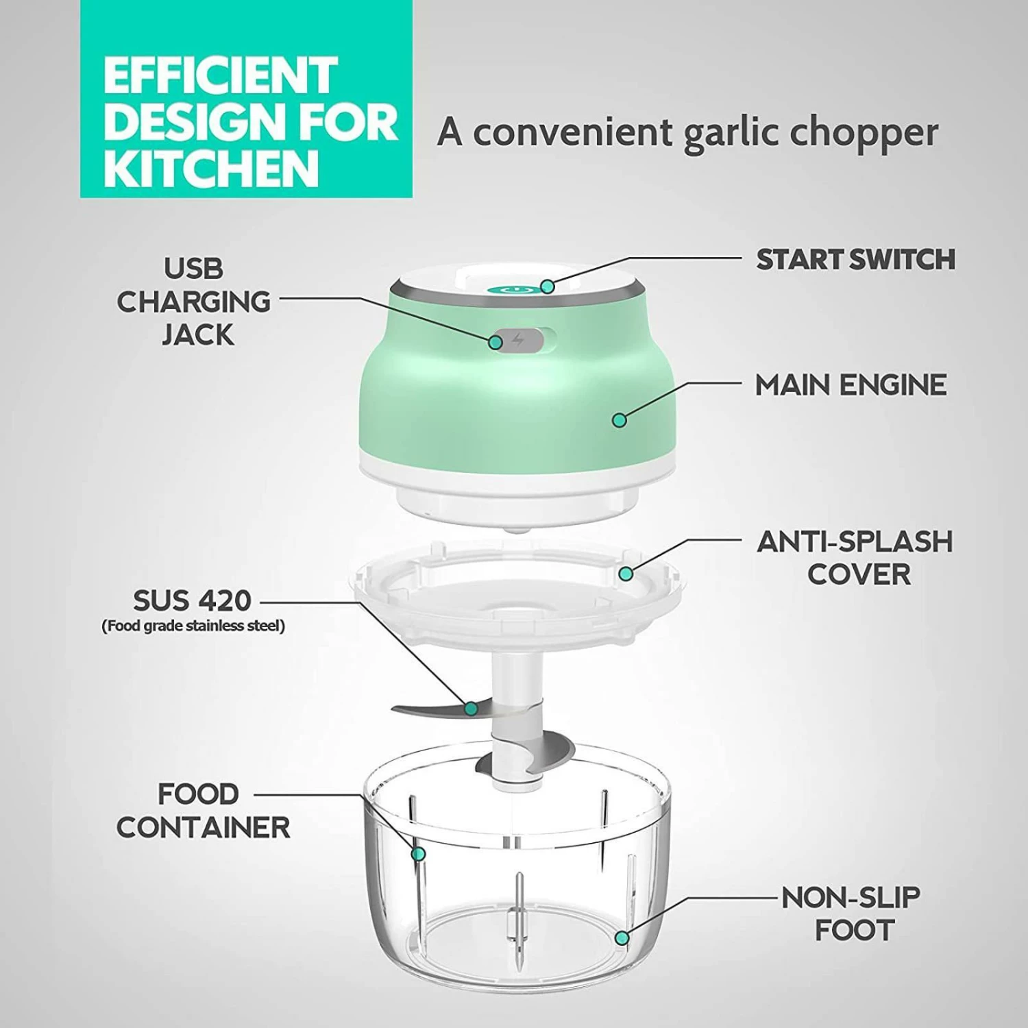 Best deal ⌛ Australia Only - TODO 3.7V Cordless Mini Food Chopper Processor Green ✔️ 4 Best deal ⌛ Australia Only - TODO 3.7V Cordless Mini Food Chopper Processor Green ✔️ - Image 4